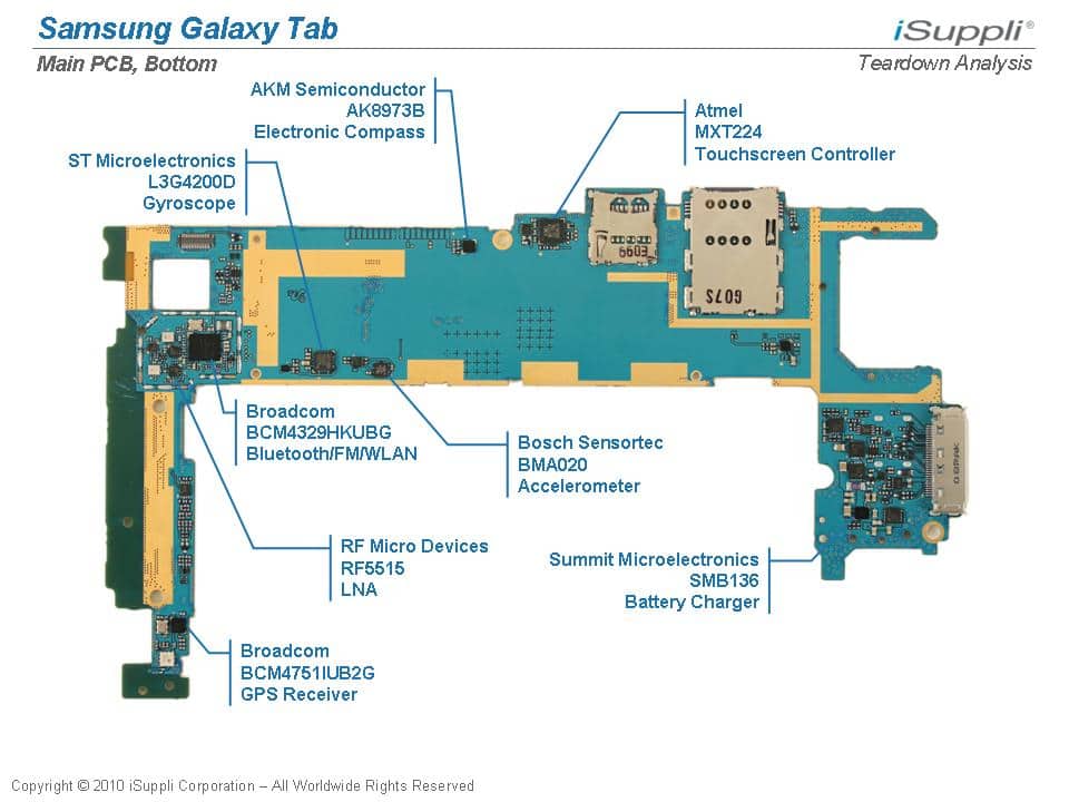 Samsung Galaxy Tab Carries $205 Bill of Materials, iSuppli ... tablet parts diagram 